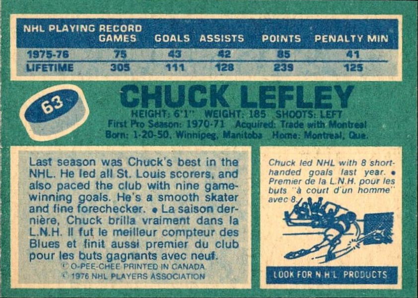 Philadelphia Firebirds 1976-77 Hockey Card Checklist at